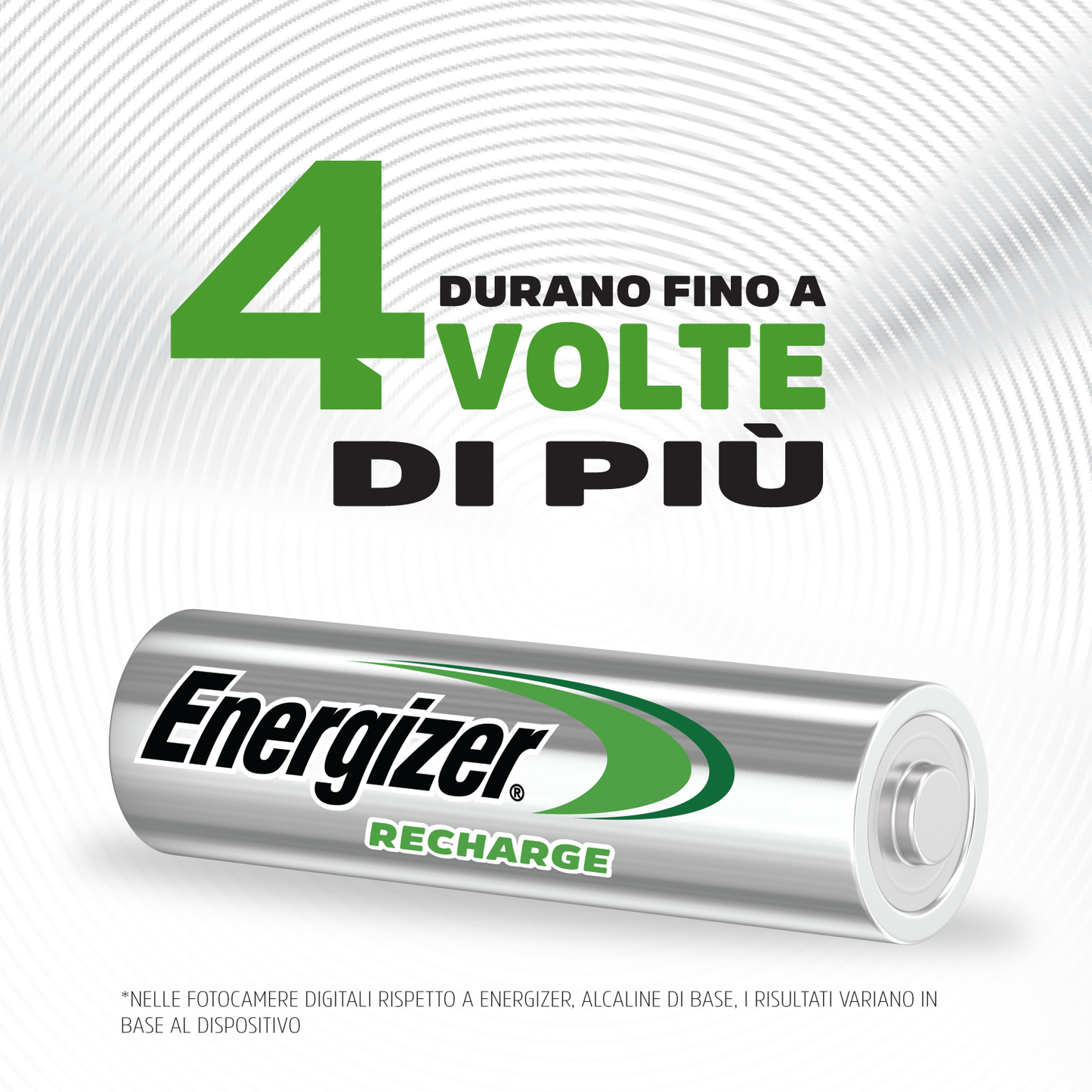 Kit Energizer Pile Ricaricabili 2xAA - 4xAAA